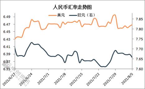 淮安捐卵公司