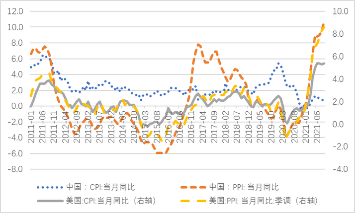 淮南捐卵公司