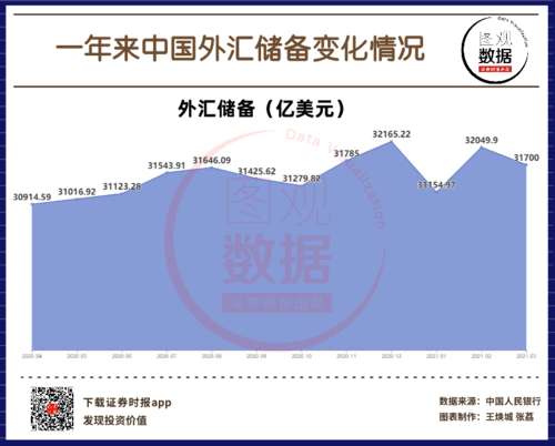 淮安捐卵补偿